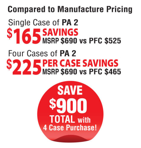 Save $900 with 4 cases graphic